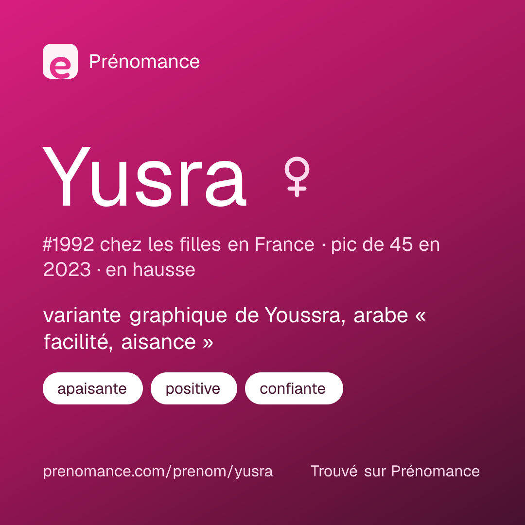 Carte de partage du prénom Yusra