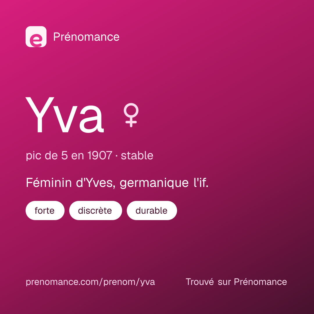 Carte de partage du prénom Yva