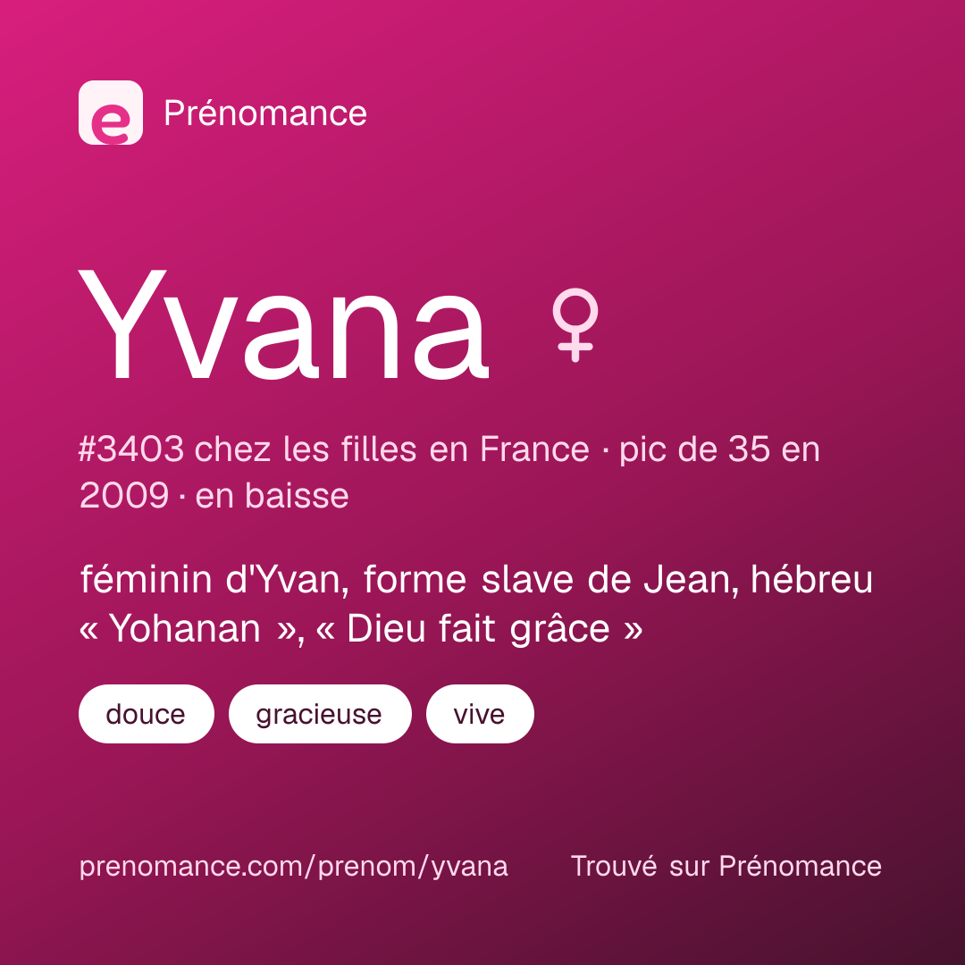 Carte de partage du prénom Yvana
