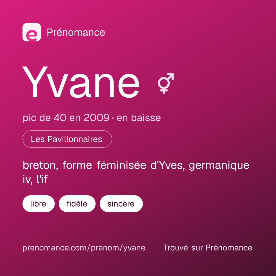 Carte de partage du prénom Yvane