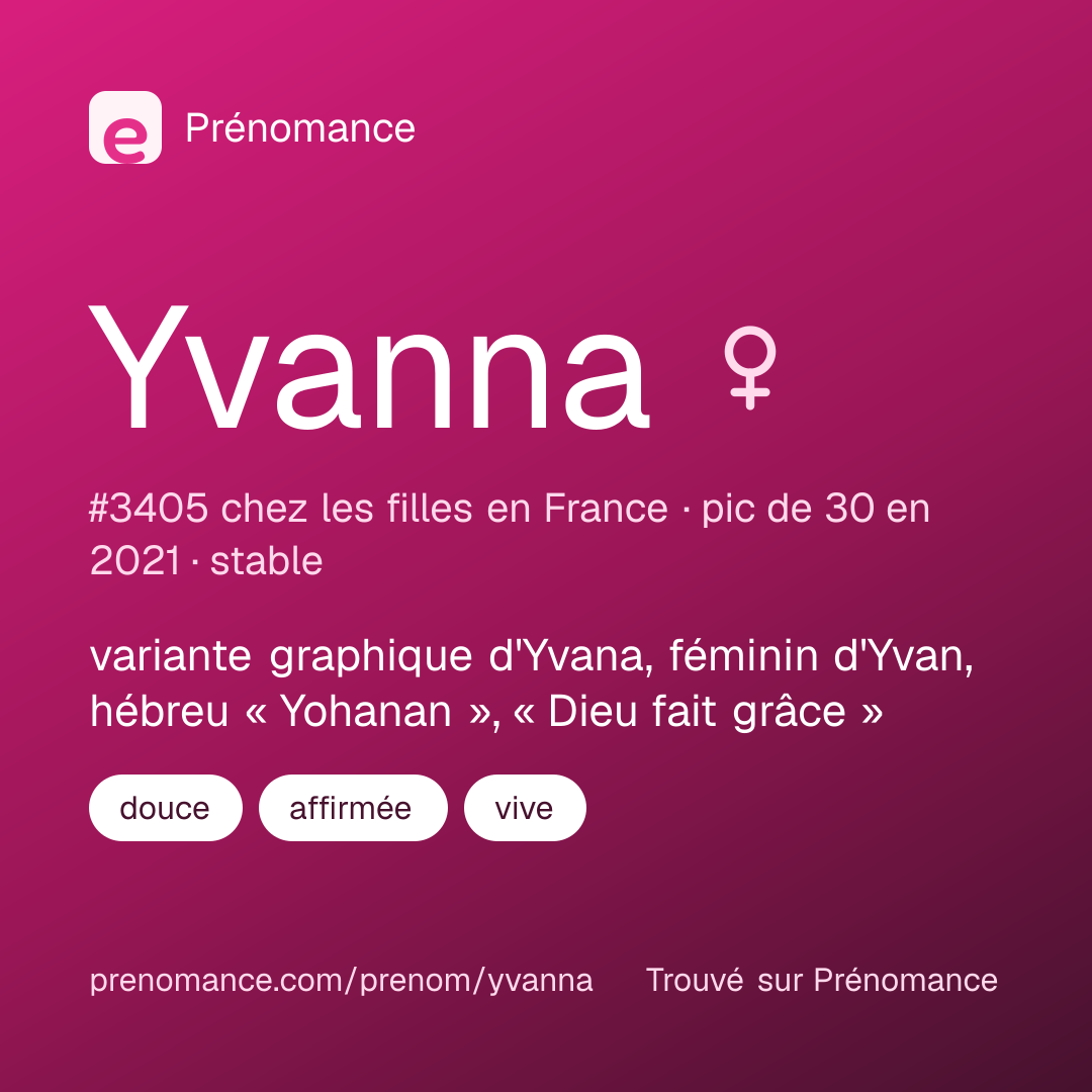 Carte de partage du prénom Yvanna