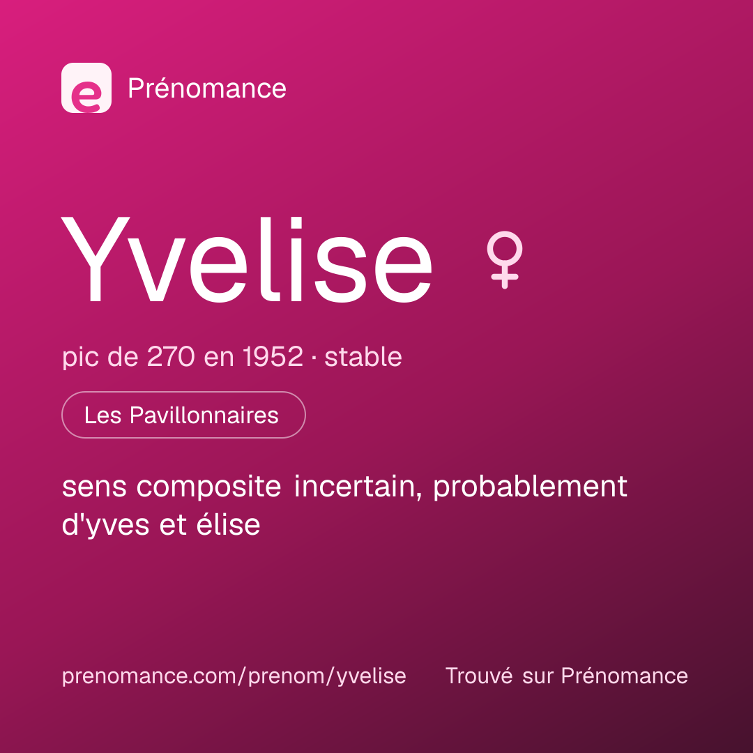 Carte de partage du prénom Yvelise