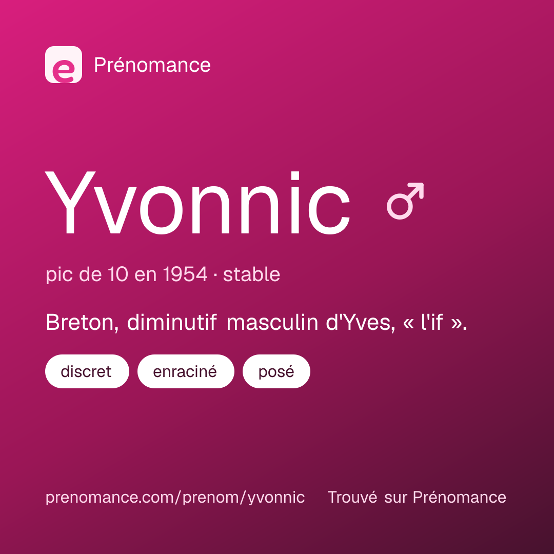 Carte de partage du prénom Yvonnic