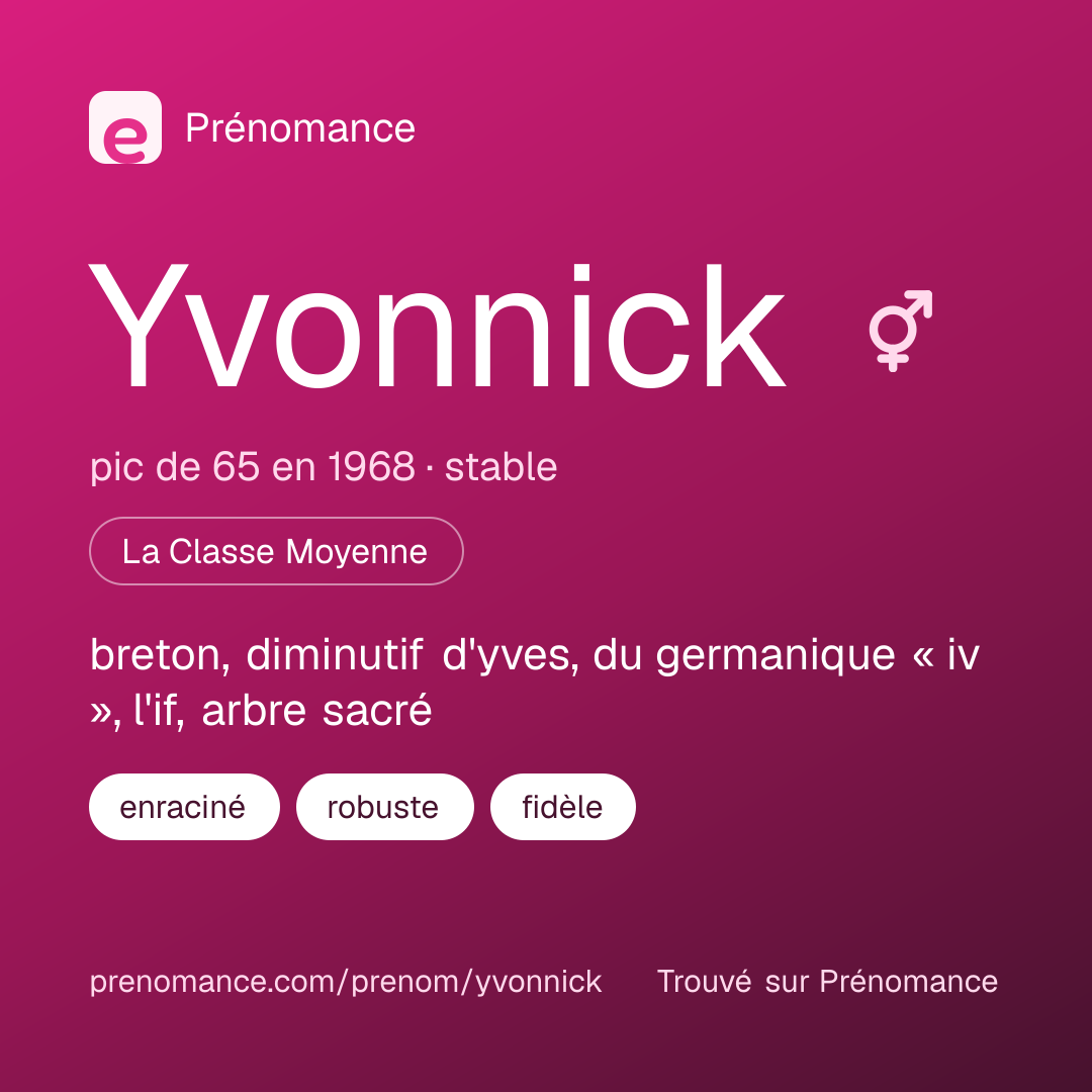 Carte de partage du prénom Yvonnick