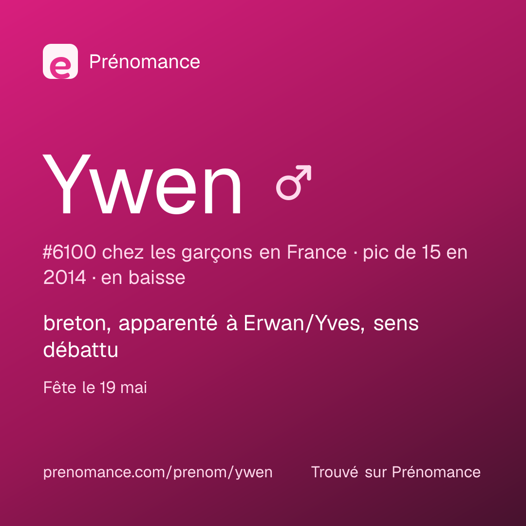 Carte de partage du prénom Ywen