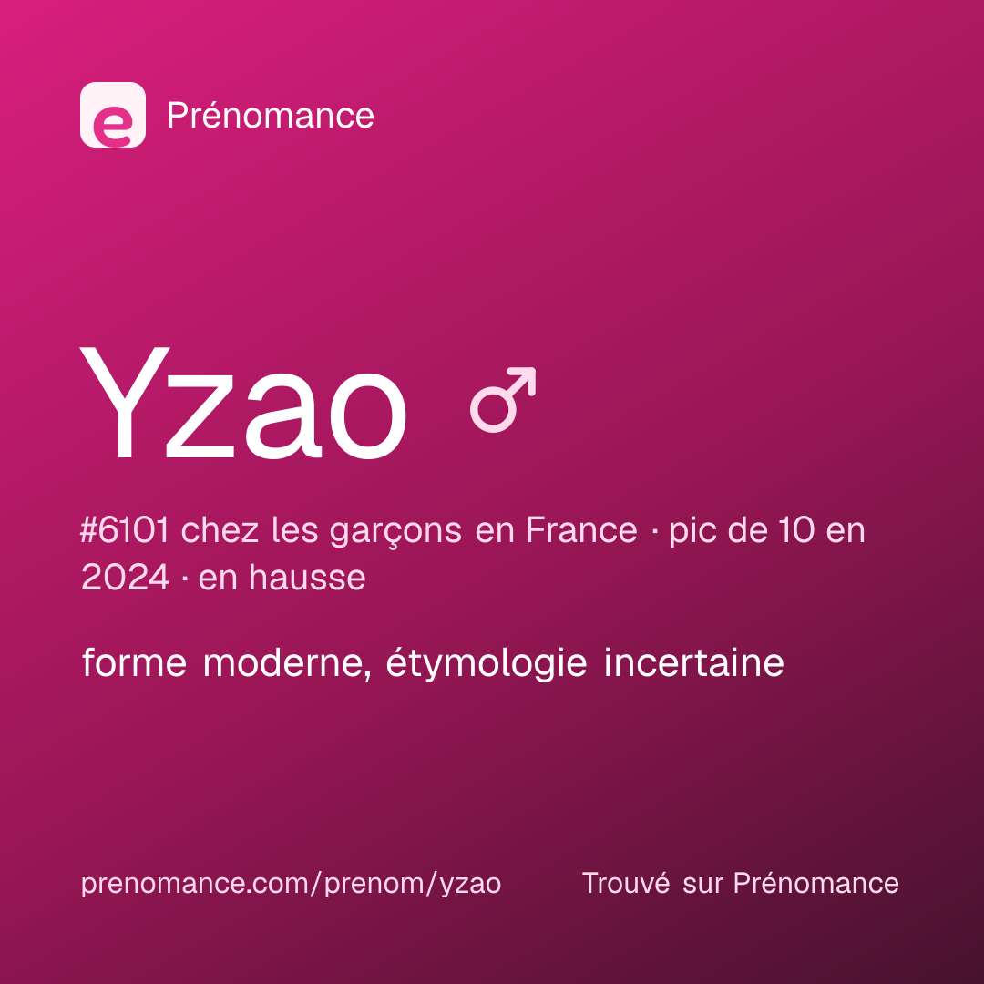 Carte de partage du prénom Yzao
