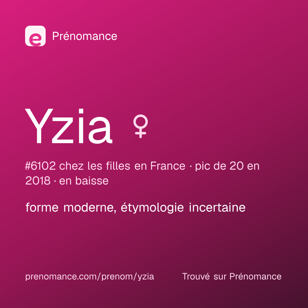 Carte de partage du prénom Yzia
