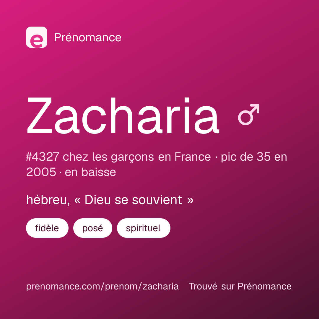 Carte de partage du prénom Zacharia