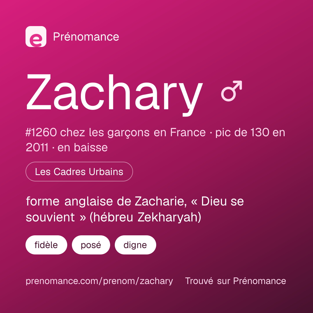 Carte de partage du prénom Zachary