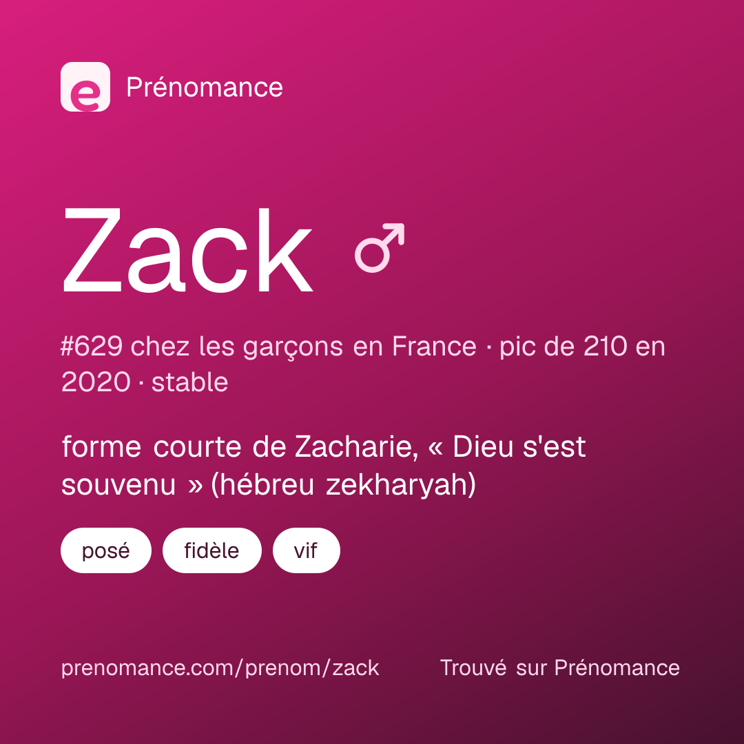 Carte de partage du prénom Zack