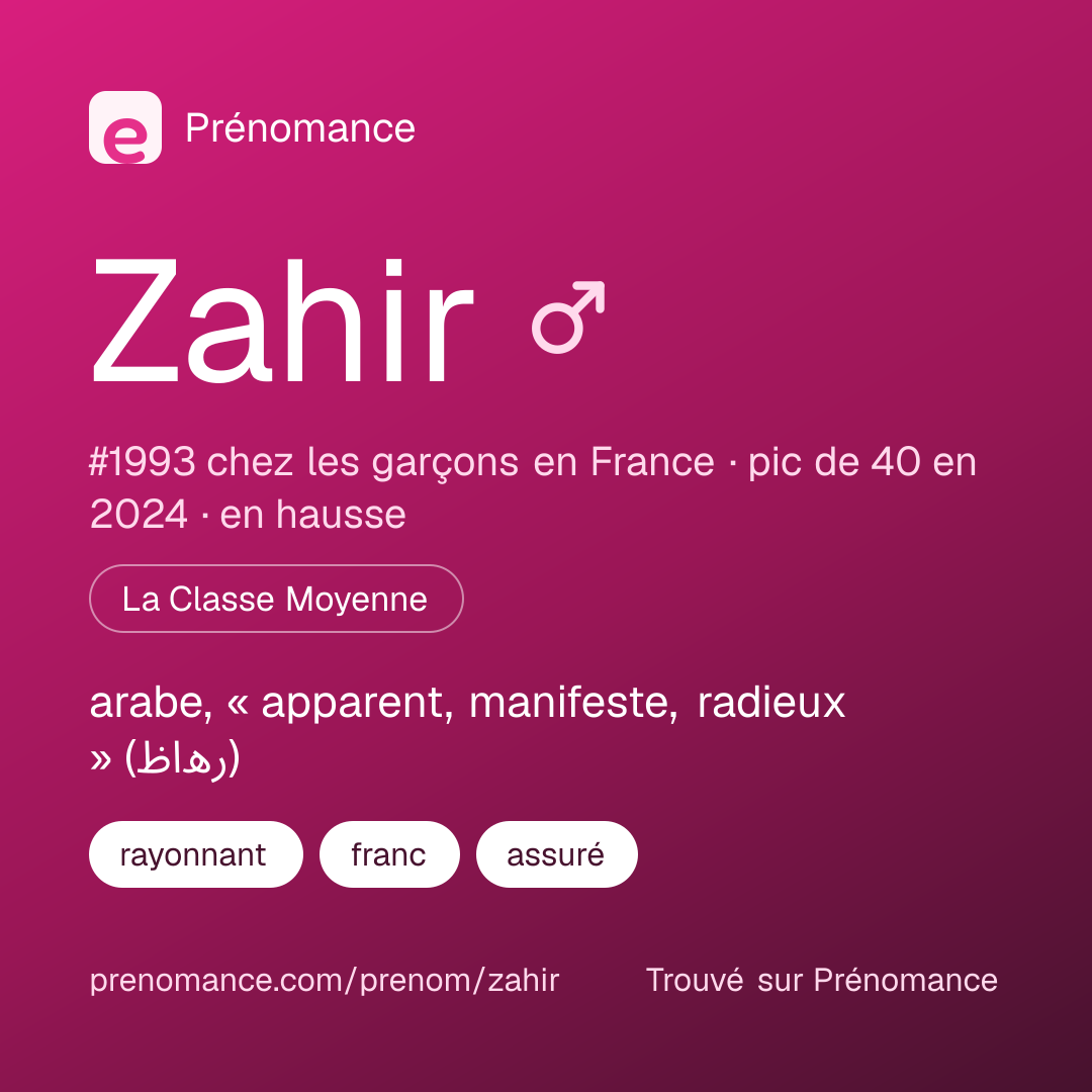 Carte de partage du prénom Zahir