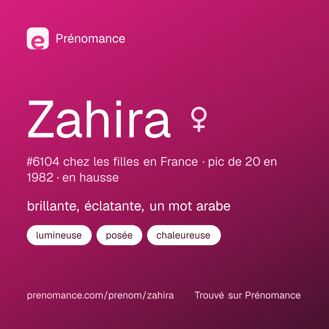 Carte de partage du prénom Zahira