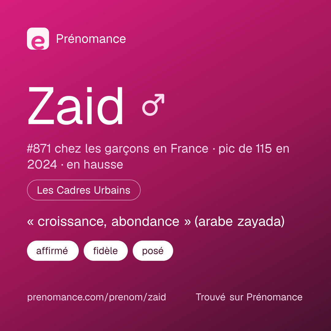 Carte de partage du prénom Zaid