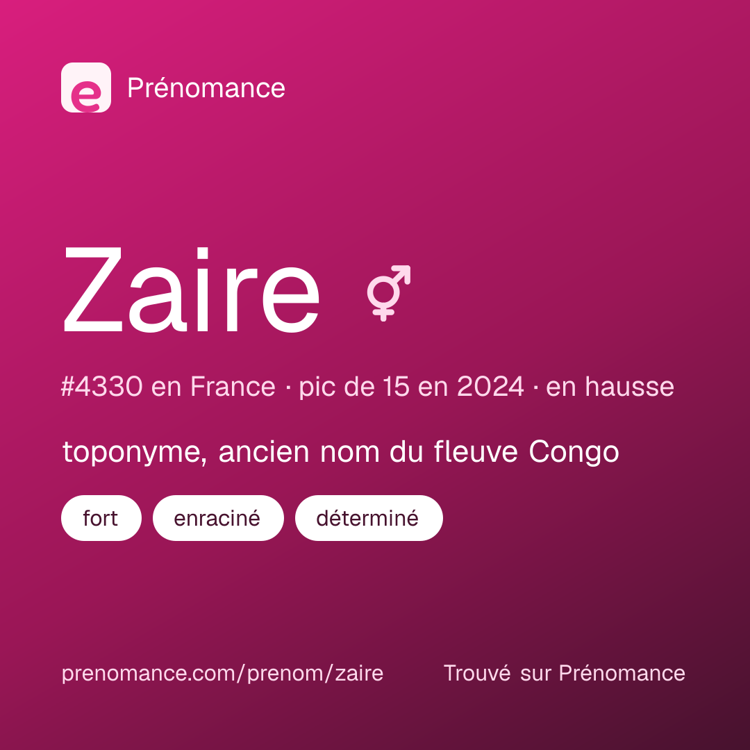 Carte de partage du prénom Zaire