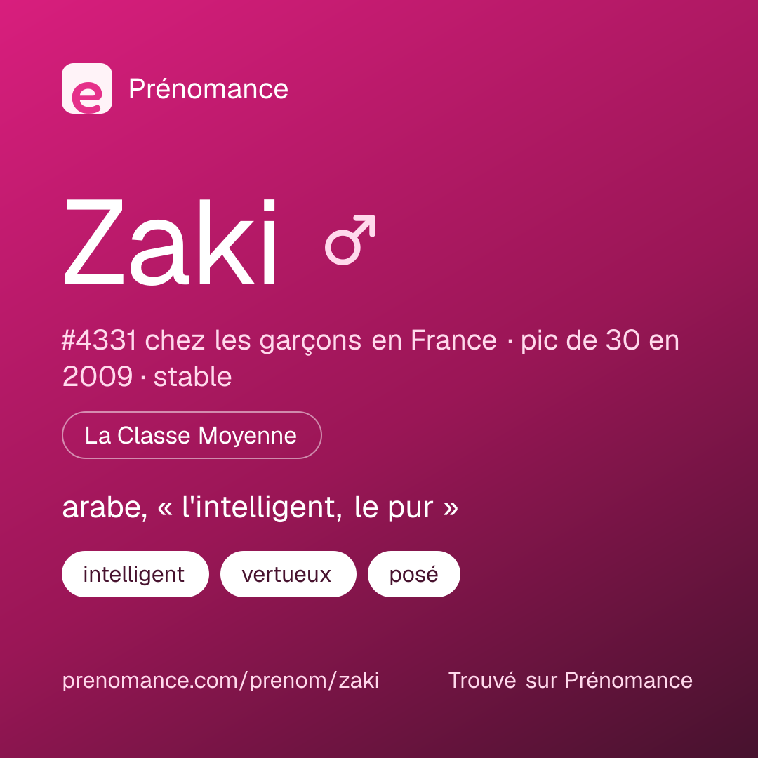 Carte de partage du prénom Zaki