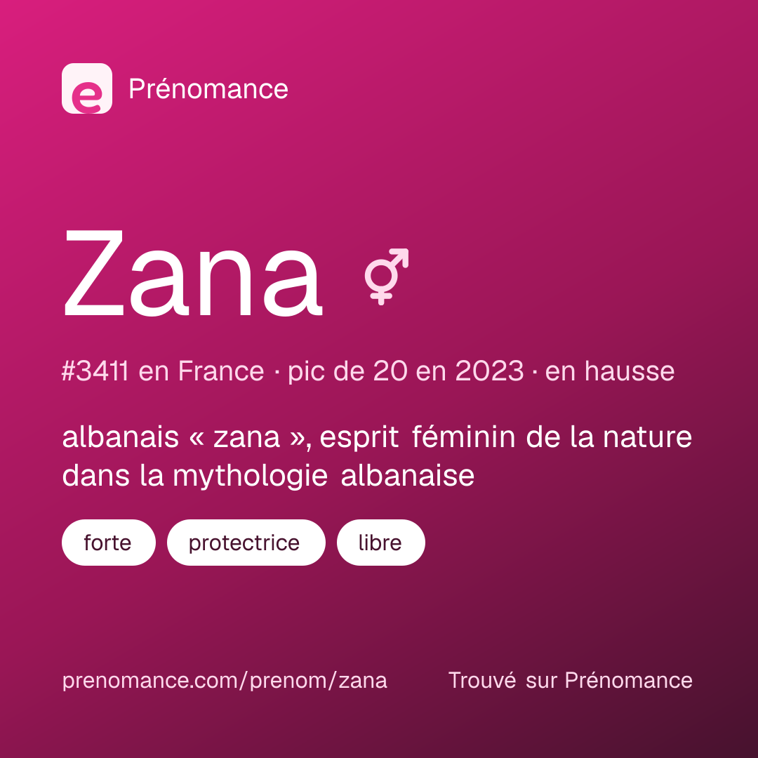 Carte de partage du prénom Zana