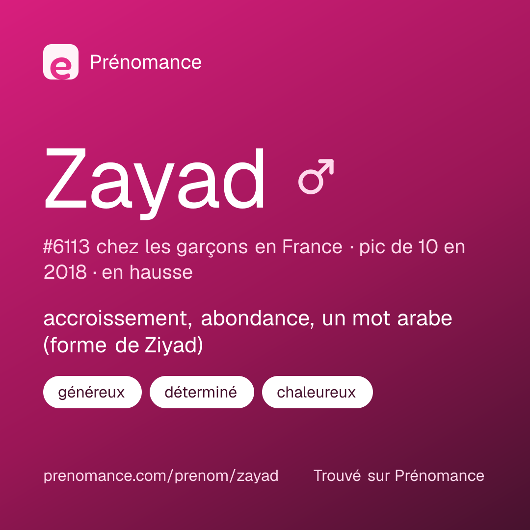 Carte de partage du prénom Zayad