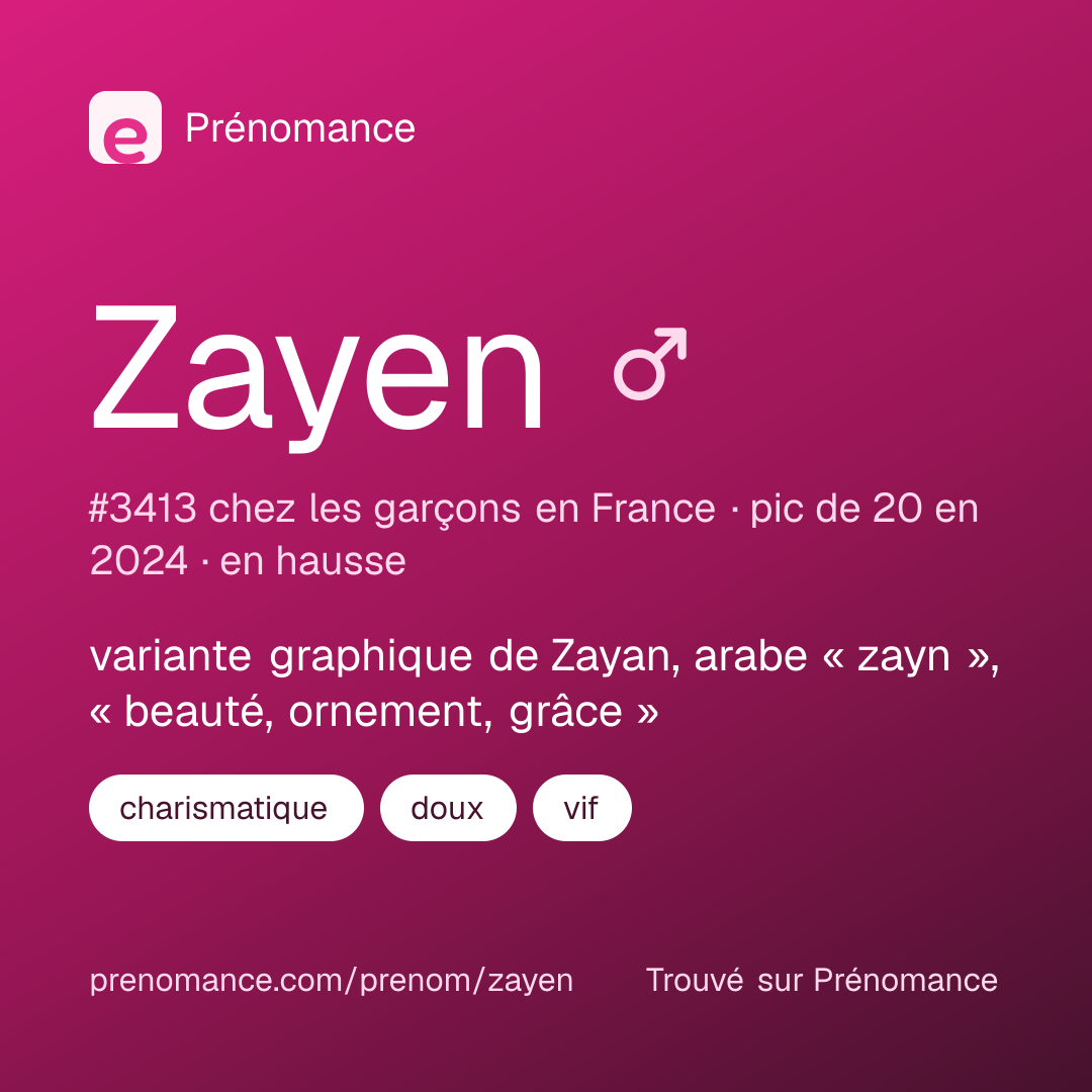 Carte de partage du prénom Zayen