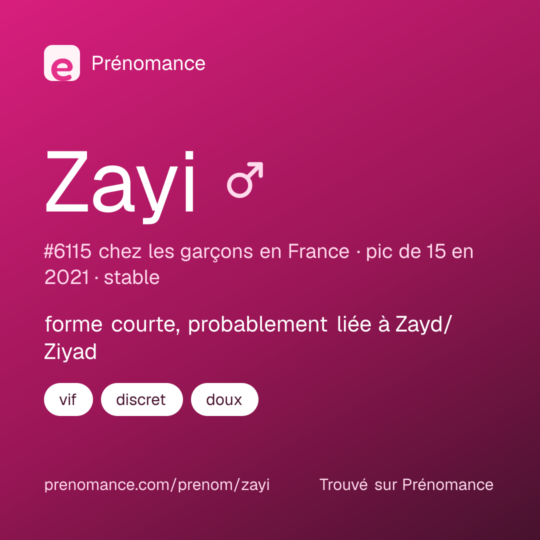 Carte de partage du prénom Zayi