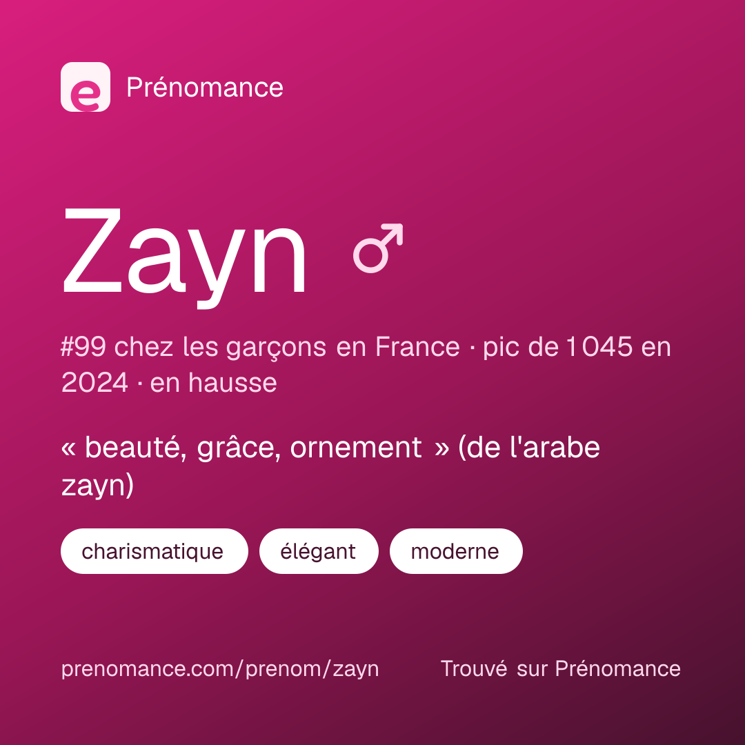 Carte de partage du prénom Zayn