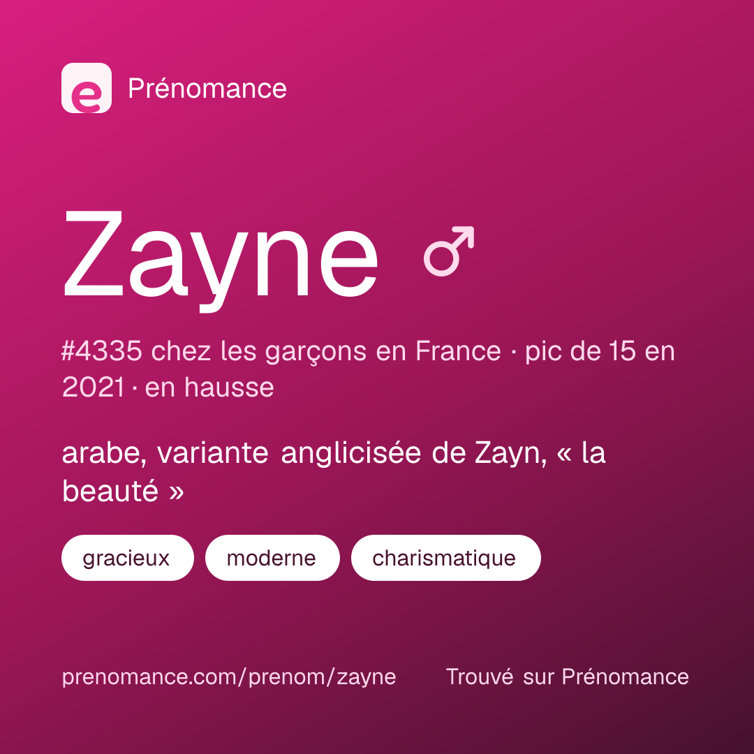 Carte de partage du prénom Zayne