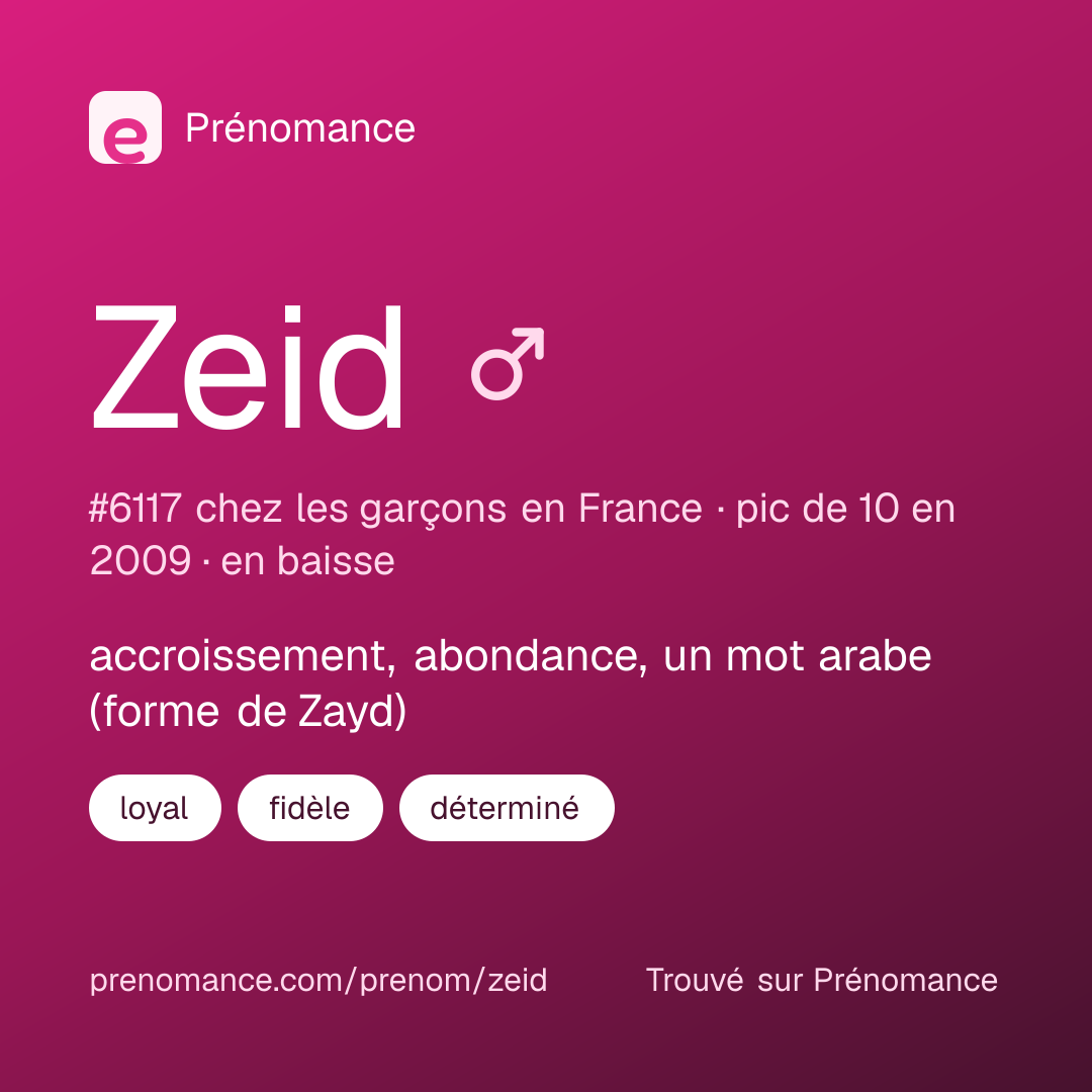 Carte de partage du prénom Zeid