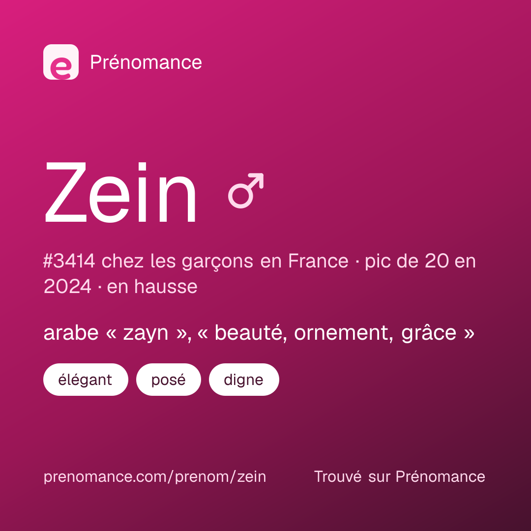 Carte de partage du prénom Zein