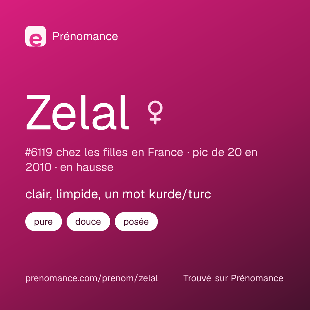 Carte de partage du prénom Zelal