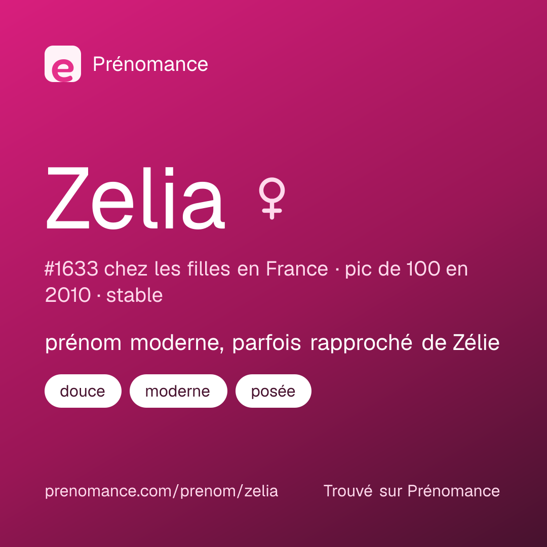 Carte de partage du prénom Zelia