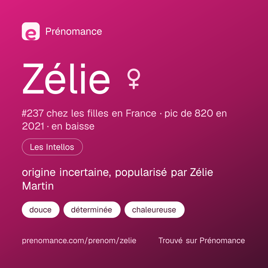 Carte de partage du prénom Zélie