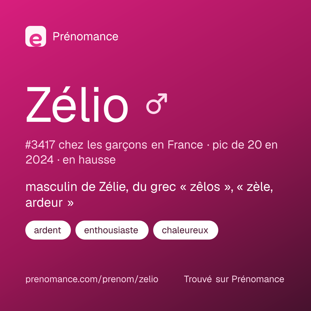 Carte de partage du prénom Zélio