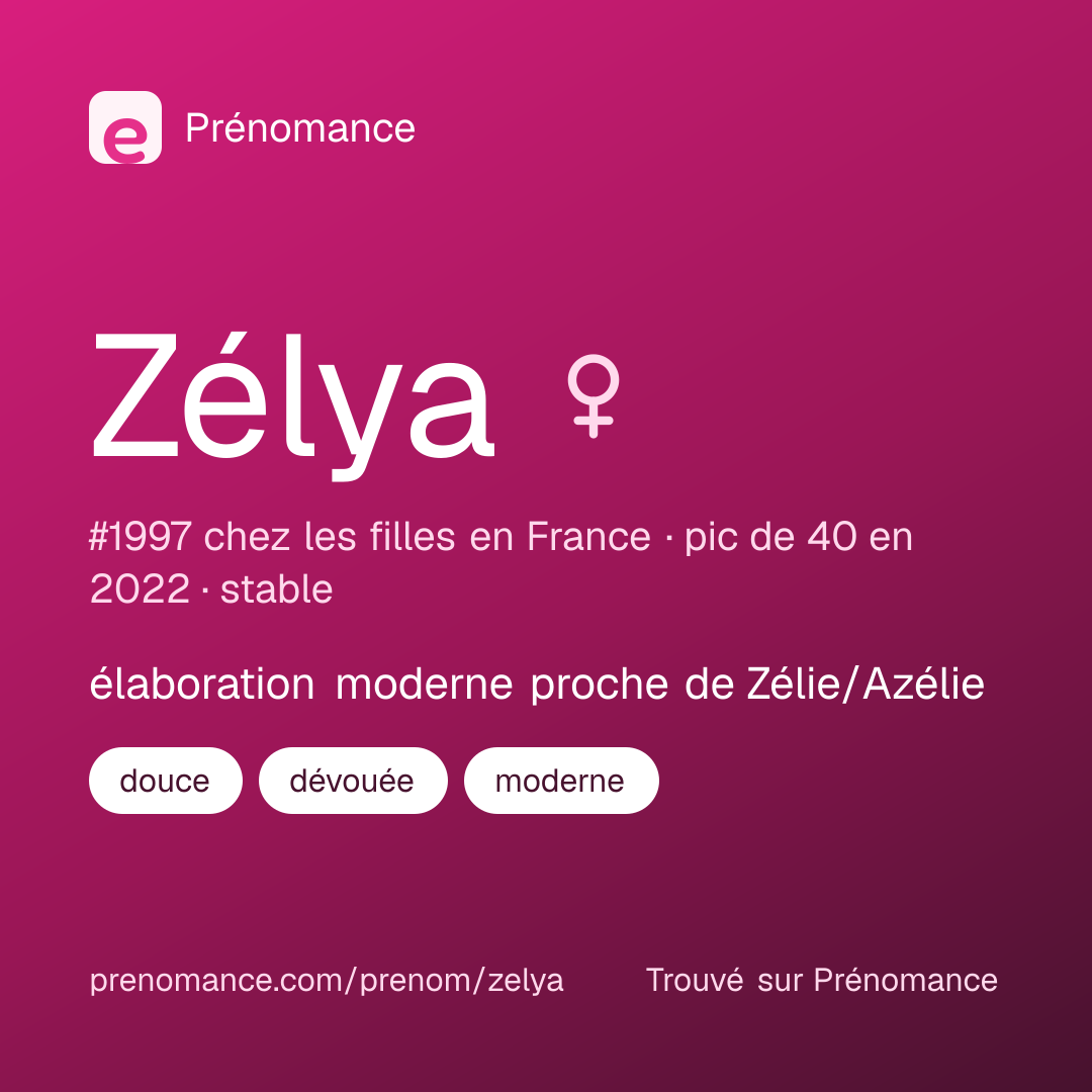 Carte de partage du prénom Zélya
