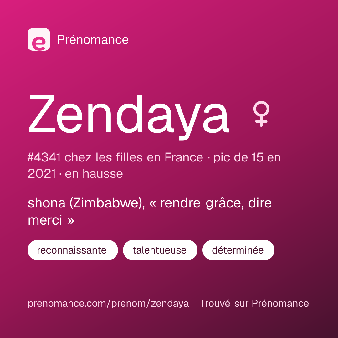 Carte de partage du prénom Zendaya