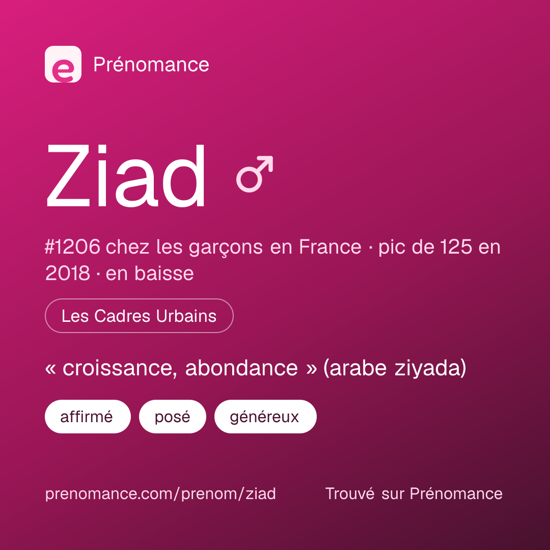 Carte de partage du prénom Ziad