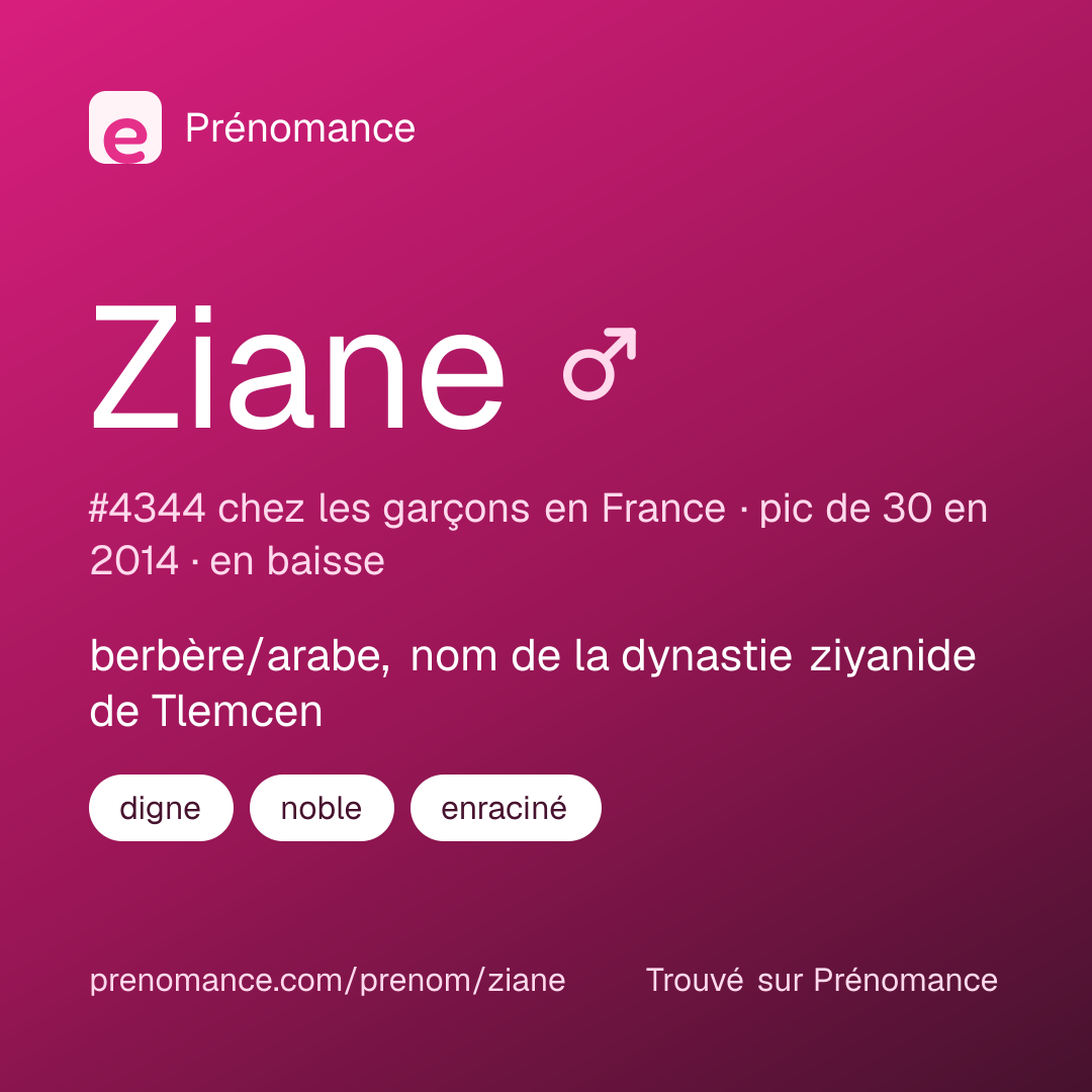 Carte de partage du prénom Ziane