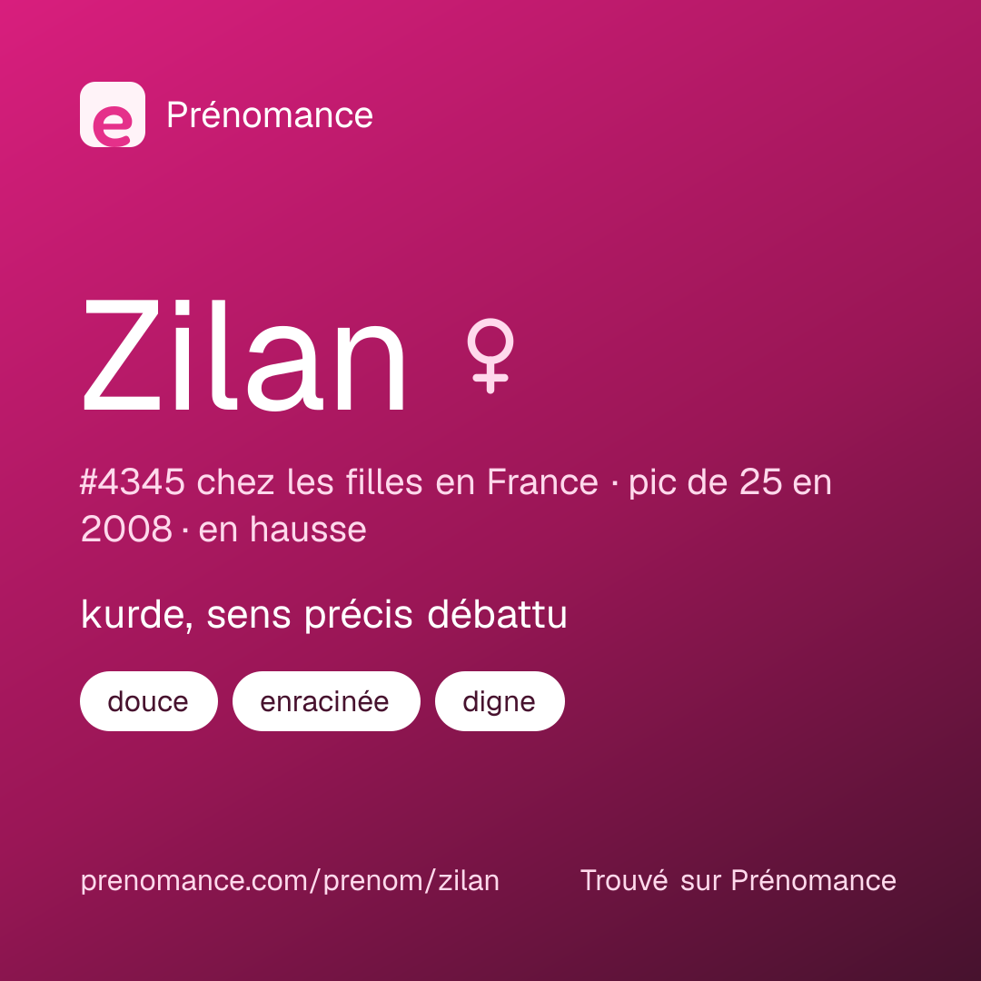 Carte de partage du prénom Zilan