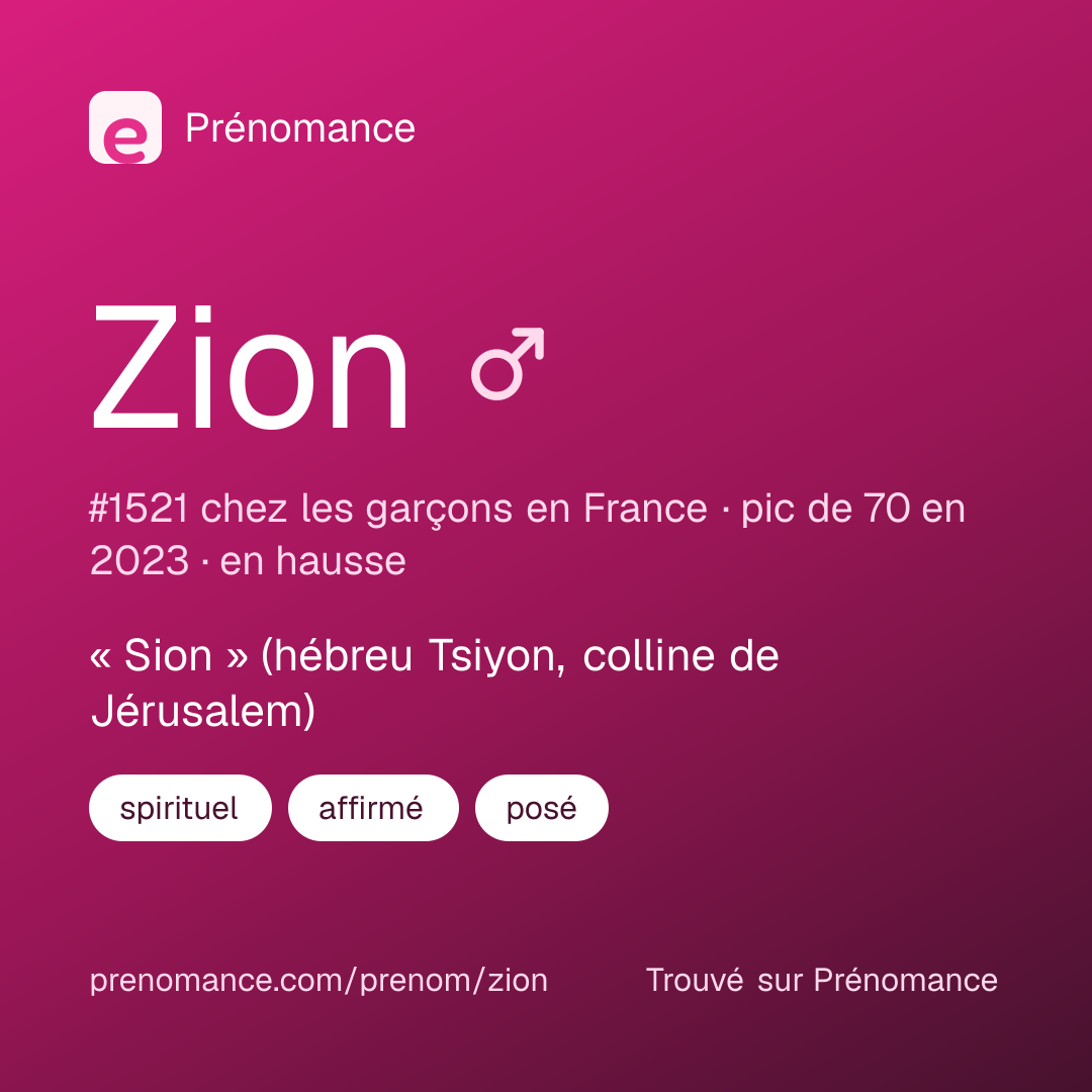 Carte de partage du prénom Zion