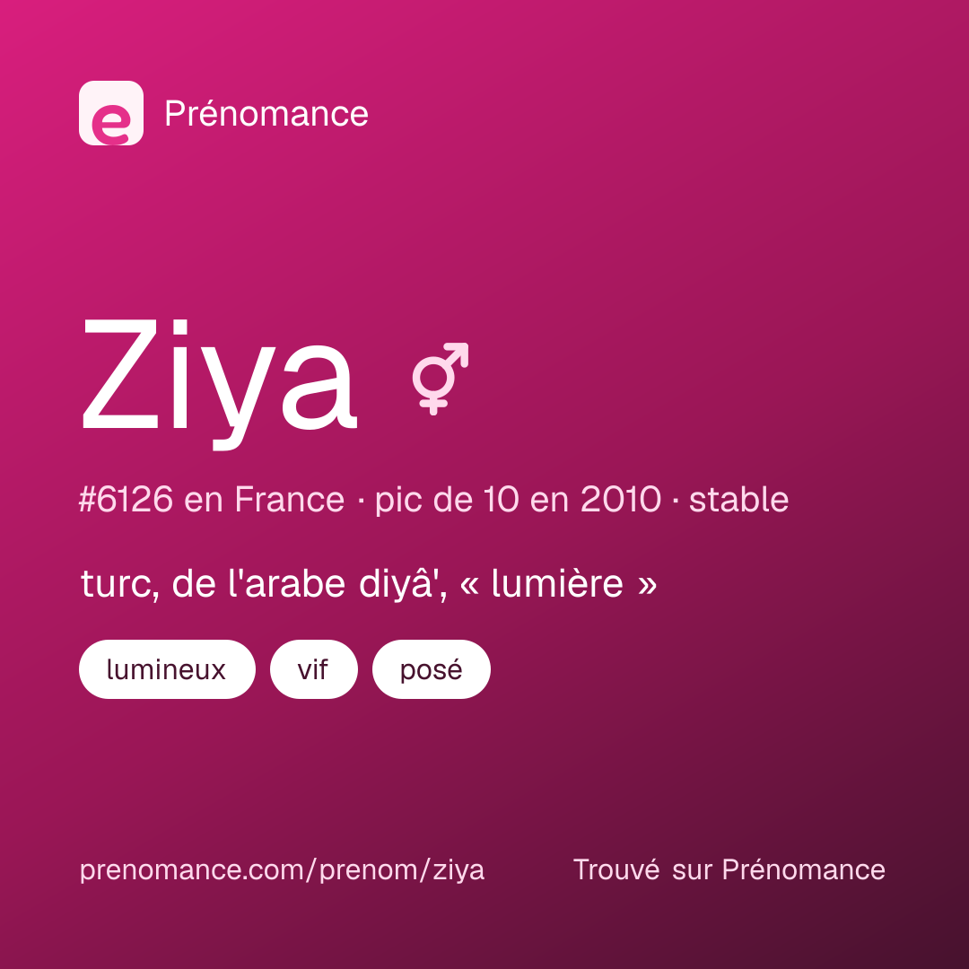 Carte de partage du prénom Ziya