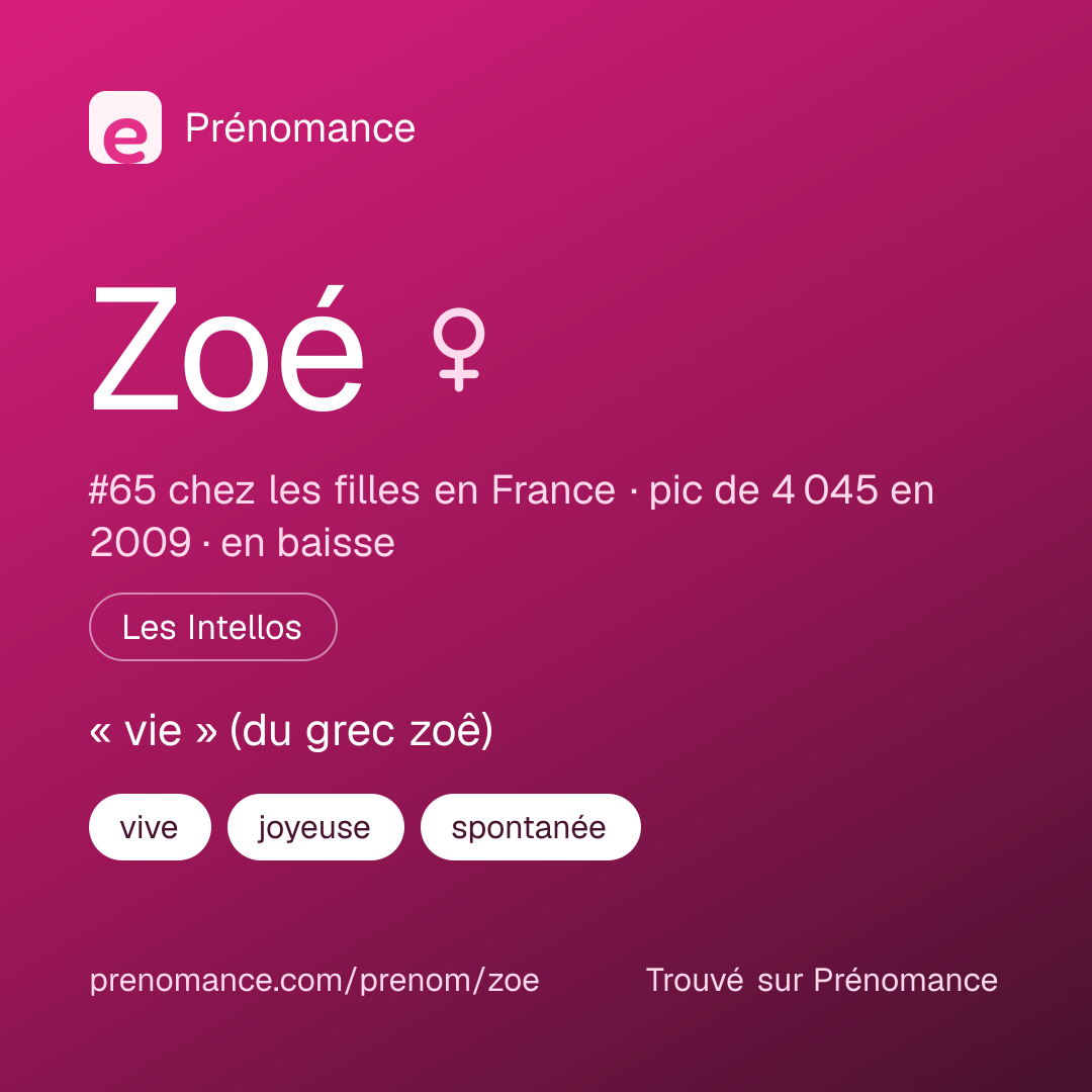 Carte de partage du prénom Zoé