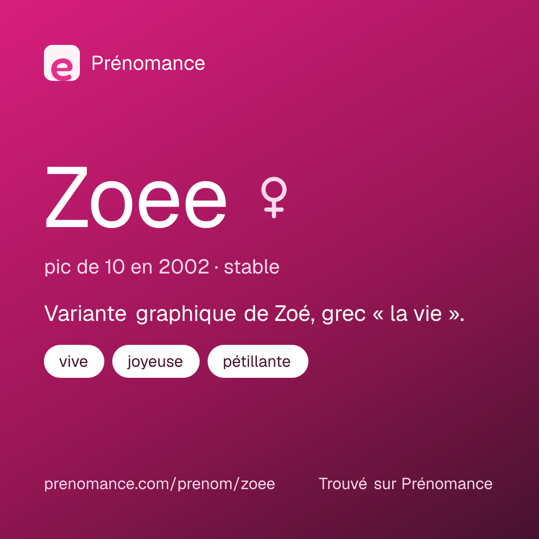 Carte de partage du prénom Zoee