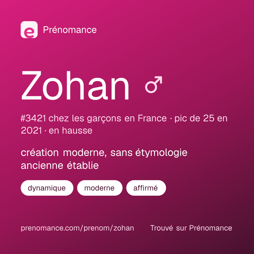 Carte de partage du prénom Zohan