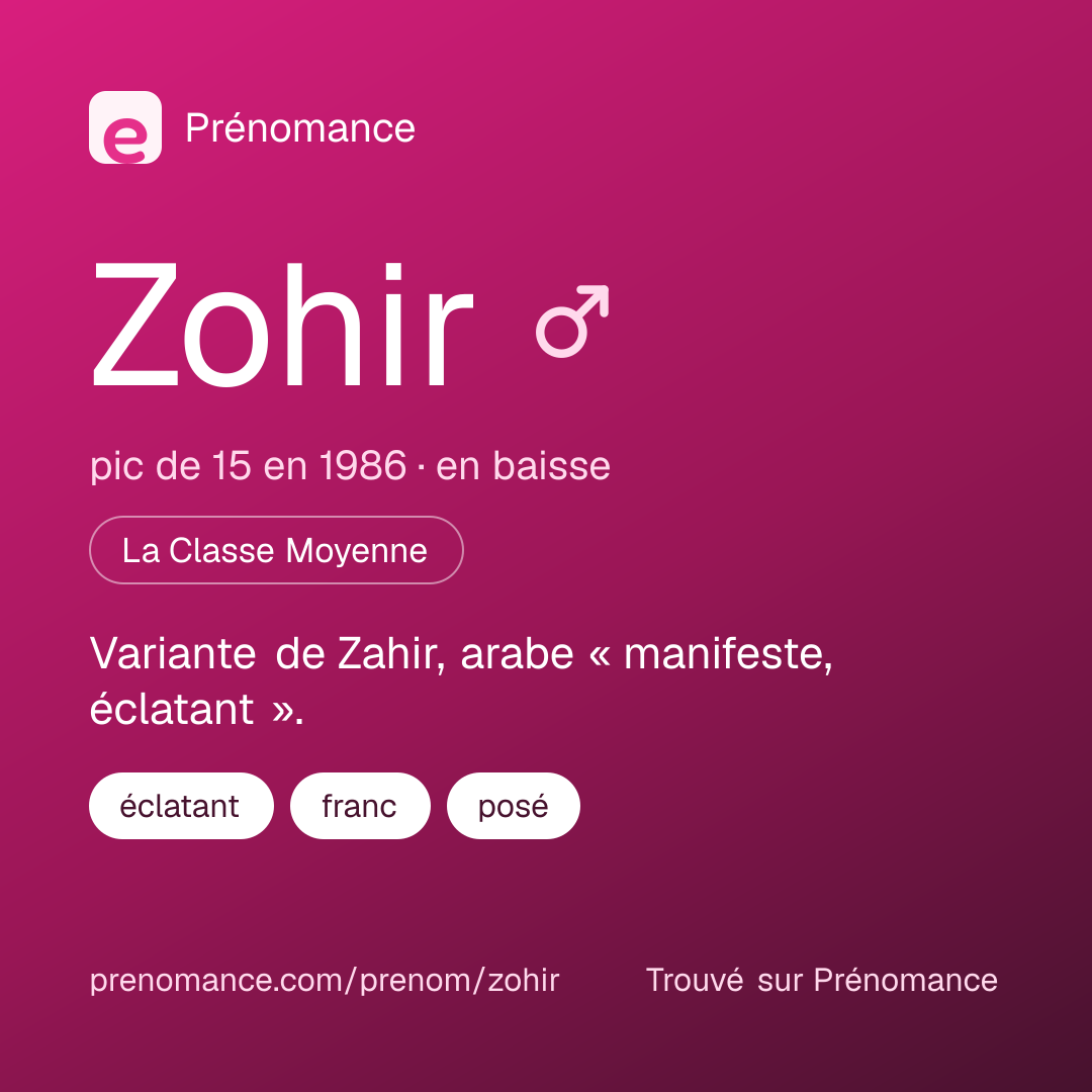 Carte de partage du prénom Zohir