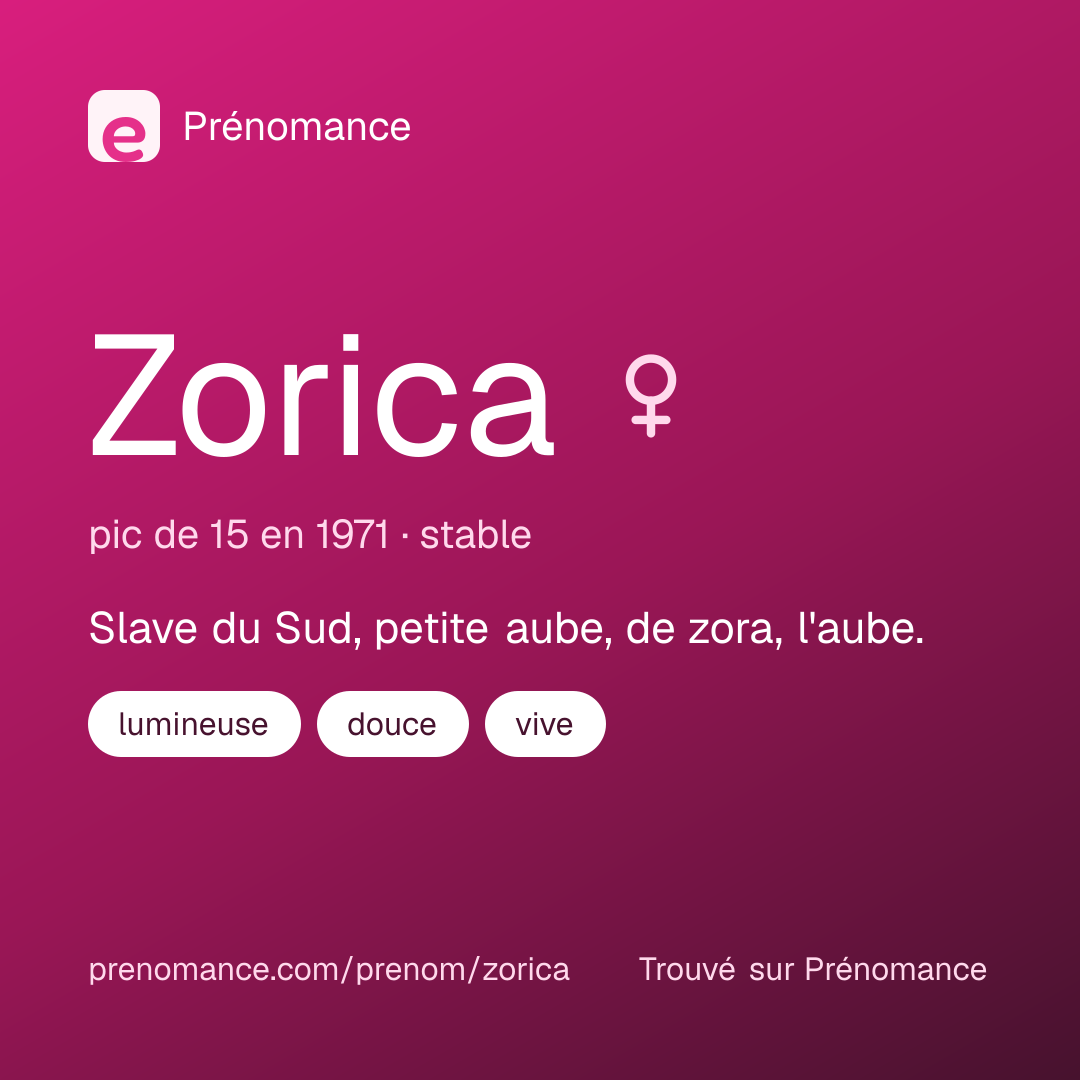 Carte de partage du prénom Zorica