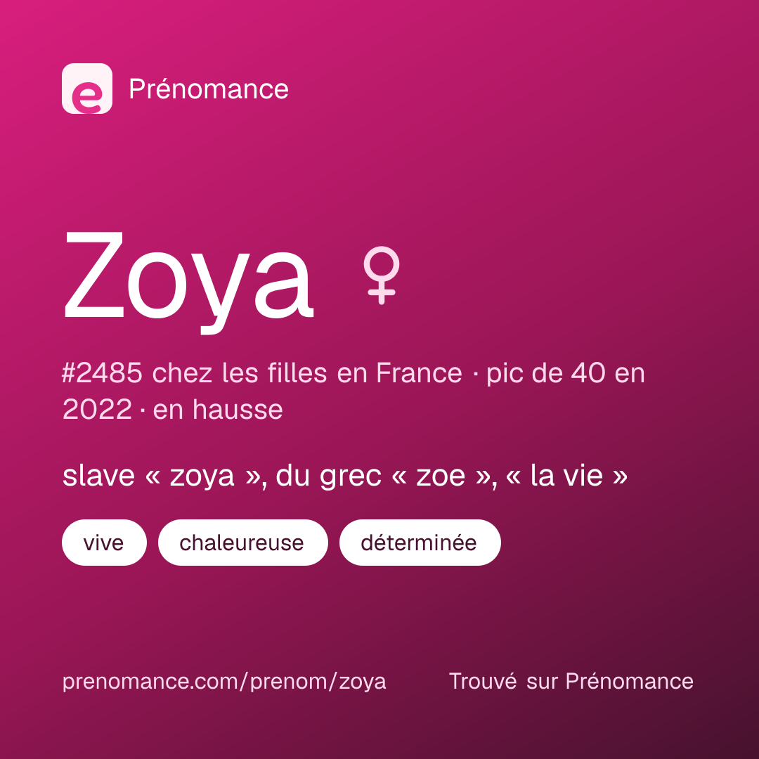 Carte de partage du prénom Zoya