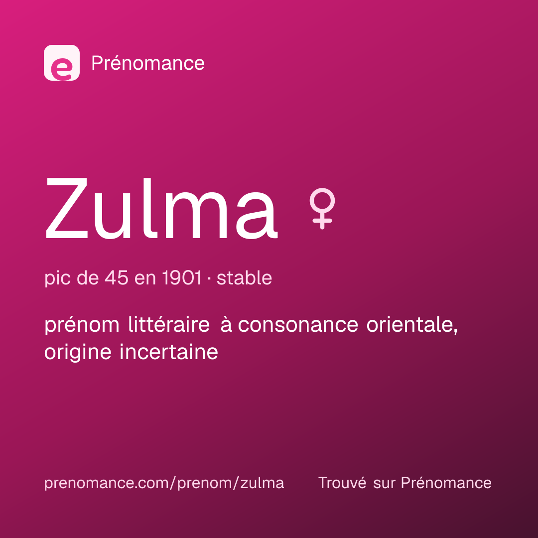 Carte de partage du prénom Zulma