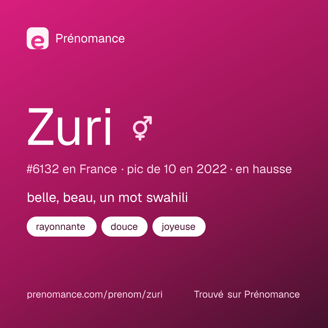 Carte de partage du prénom Zuri