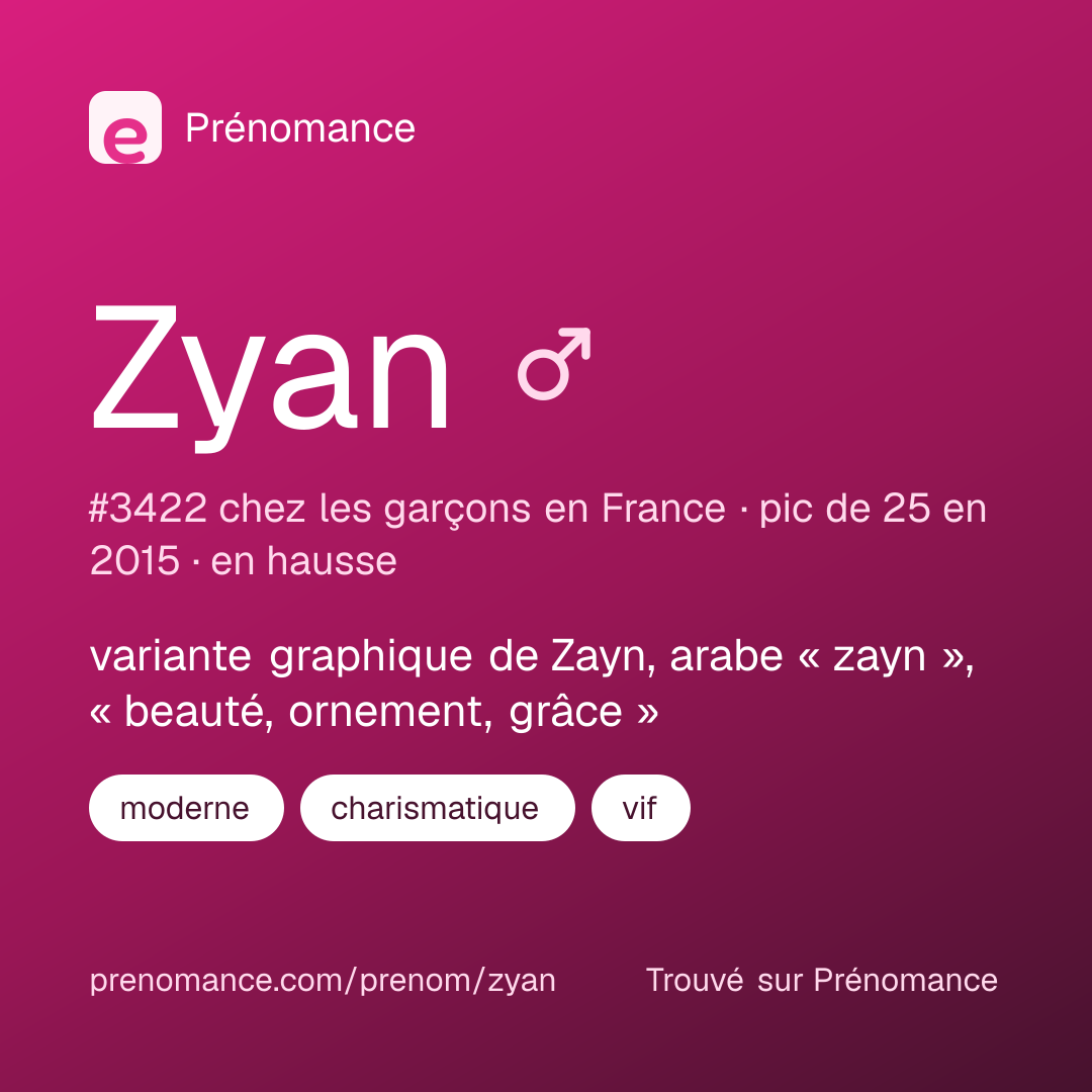Carte de partage du prénom Zyan